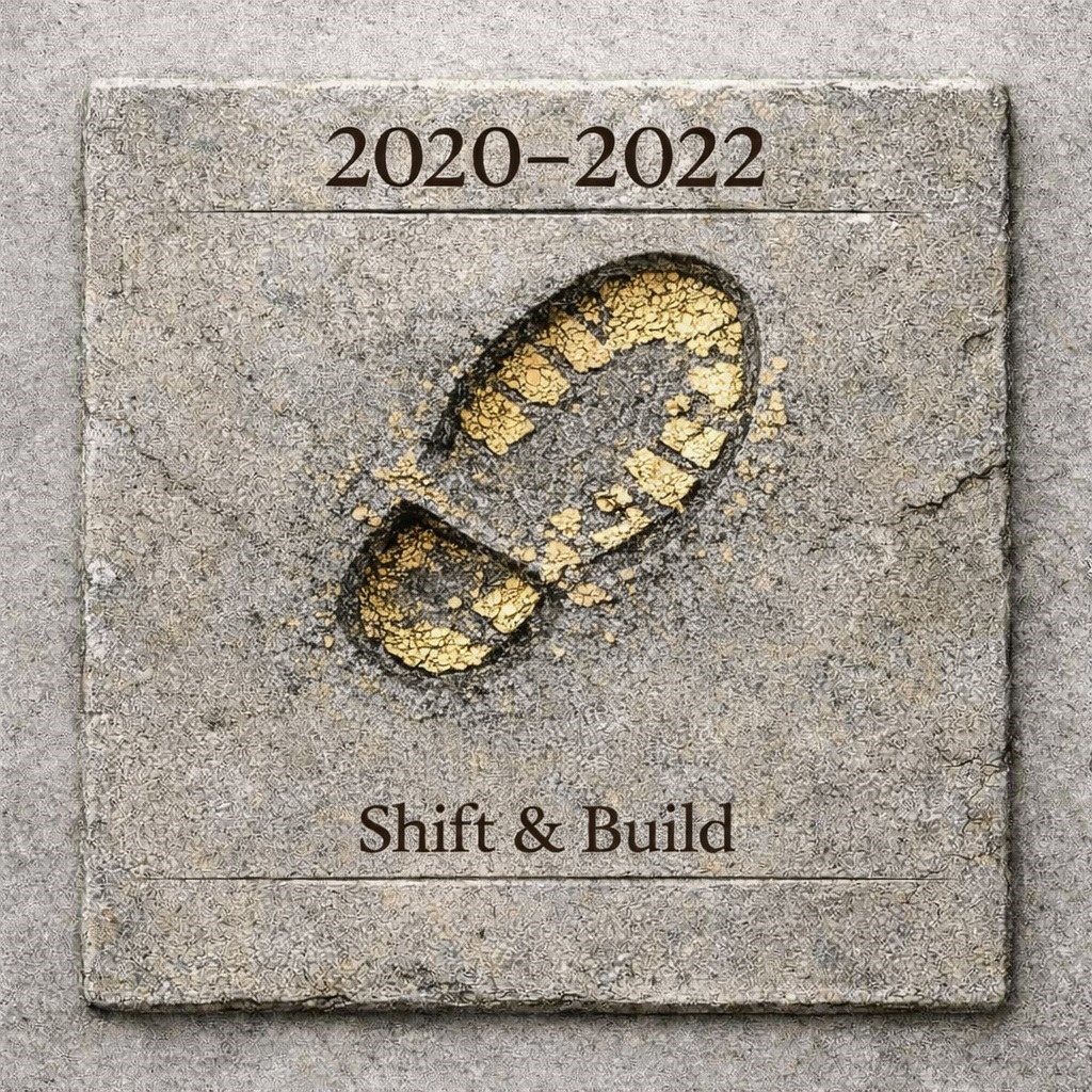 History 2020–2022 Shift & Build